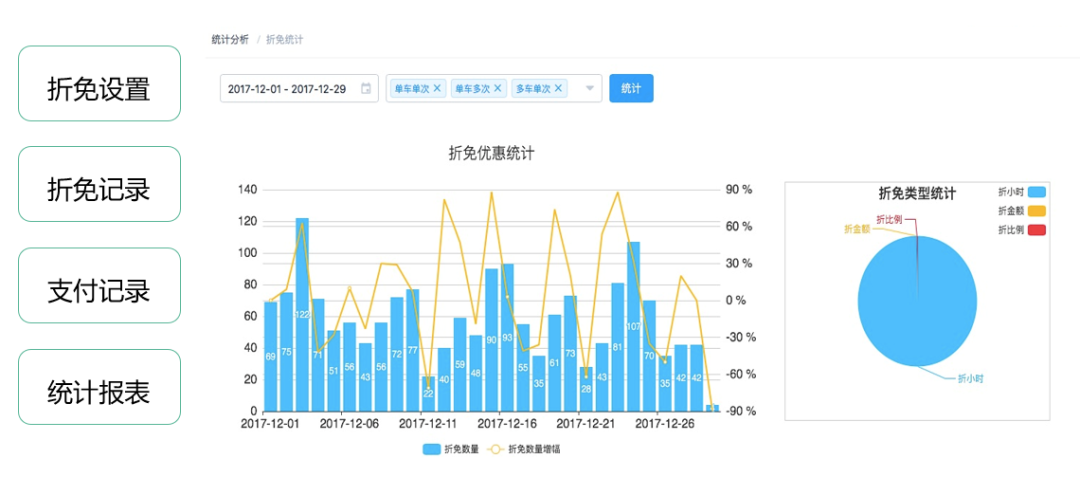智慧出(chū)入管理系統