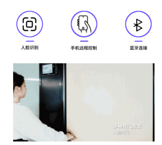 雲思數字化泛辦公解決方案——妙用“智慧門牌”